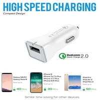 Verizon Huawei Honor Bee Charger Fast Micro USB 2. Kábelkészlet, IXIR -