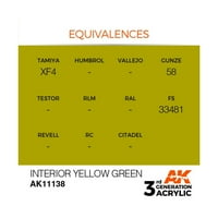 Belső sárga zöld akrilfesték 17ml üveg