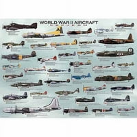 EuroGraphics második világháborús repülőgép 1000 darabos Puzzle, kis doboz