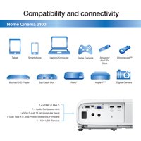 Epson Házimozi 2100, Full HD, 1080p, 2, lumen színes fényerő, 2, lumen fehér fényerő, HDMI, 3LCD projektor